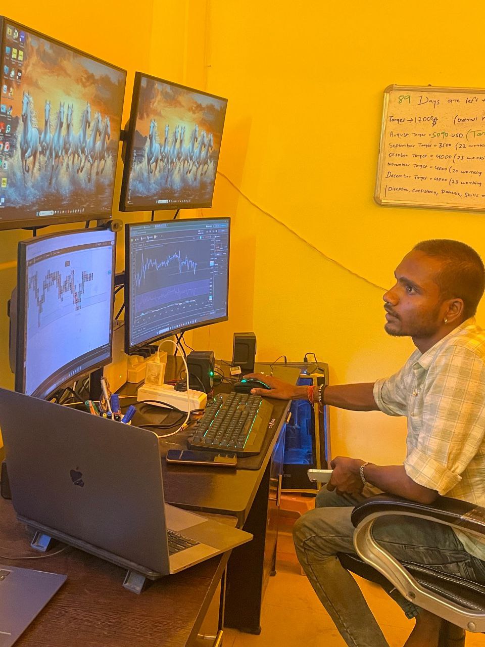 Prakash Chowdhary - Professional Trader